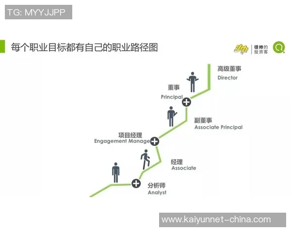 付豪在职场中的成长与挑战探讨如何实现自我价值与职业目标 付豪在职场中的成长与挑战探讨如何实现自我价值与职业目标